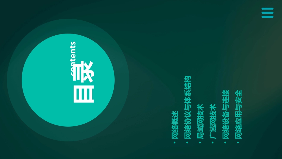 网络基础课件_第2页