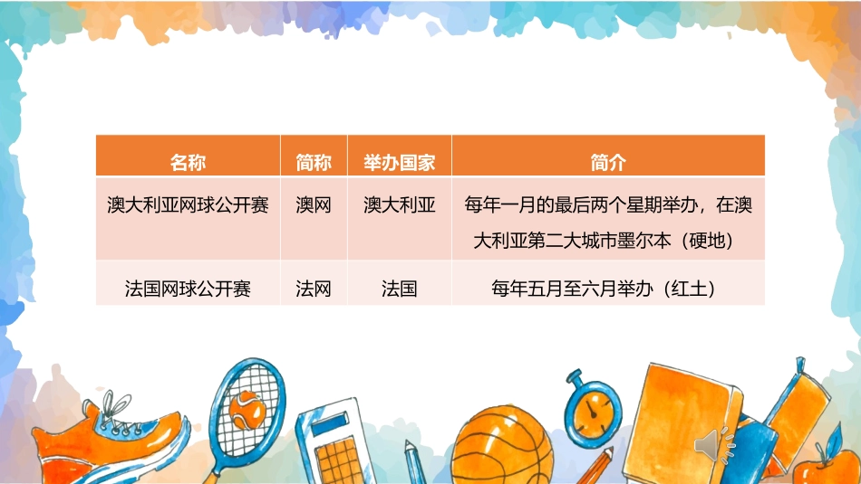 网球四大满贯赛事_第2页