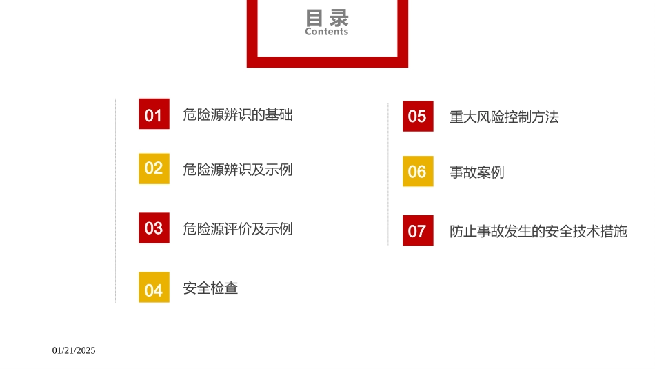 危险源辨识与评价课件_第3页