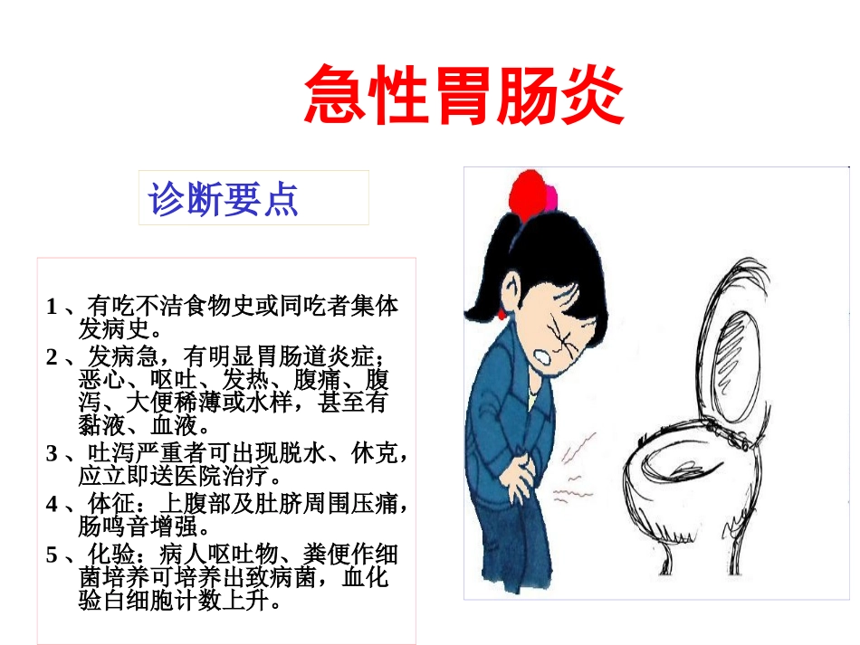 胃肠道用药课件_第2页