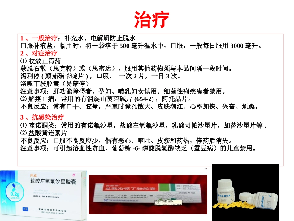 胃肠道用药课件_第3页
