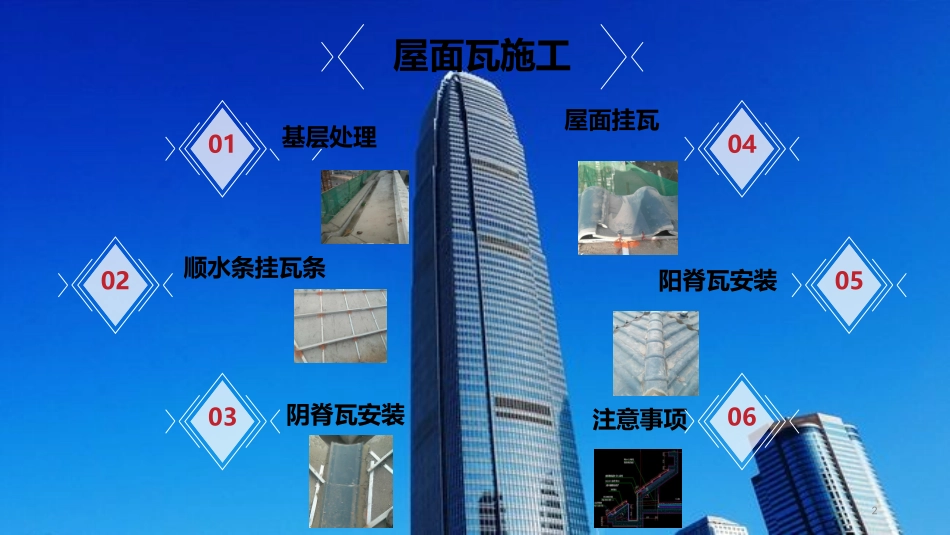 屋面瓦施工工艺幻灯片_第2页