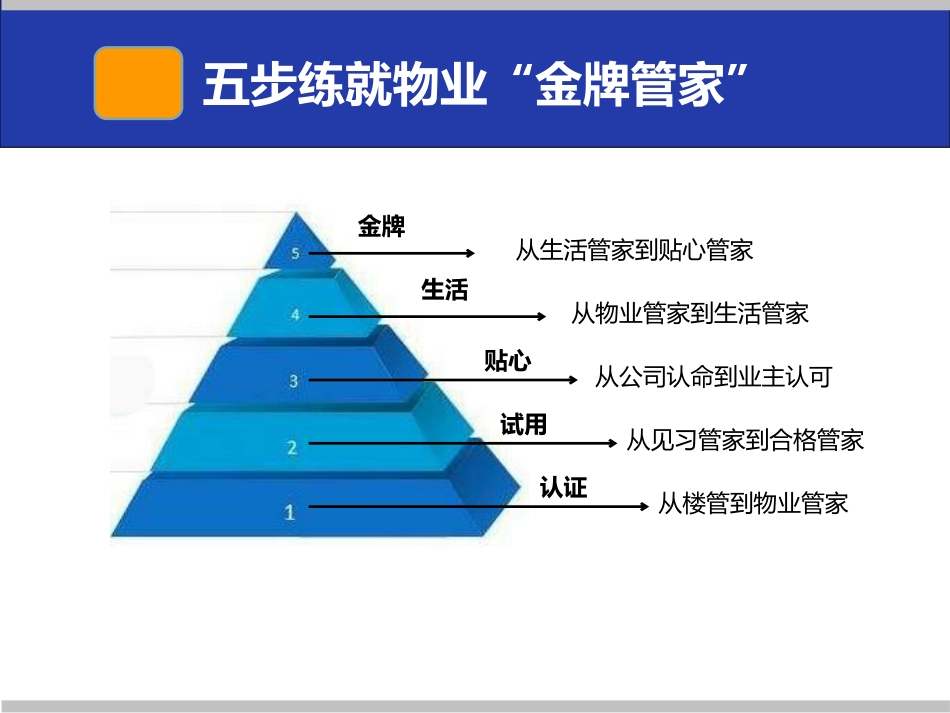 物业管家的五层修炼——物业金牌管家培训_第2页