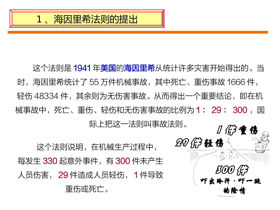 现场安全管理培训教材_第3页