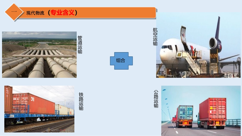 现代物流管理专业介绍_第2页