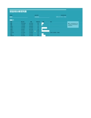项目待办事项列表