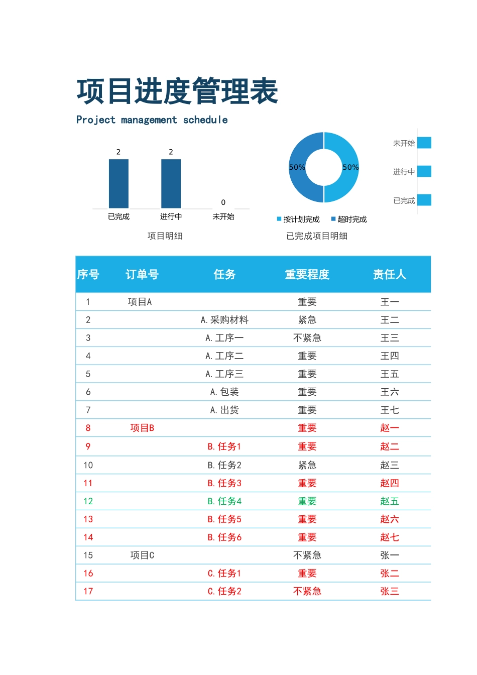 项目进度表--模板_第1页