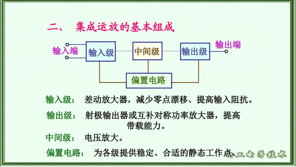 项目九++集成运放_第3页