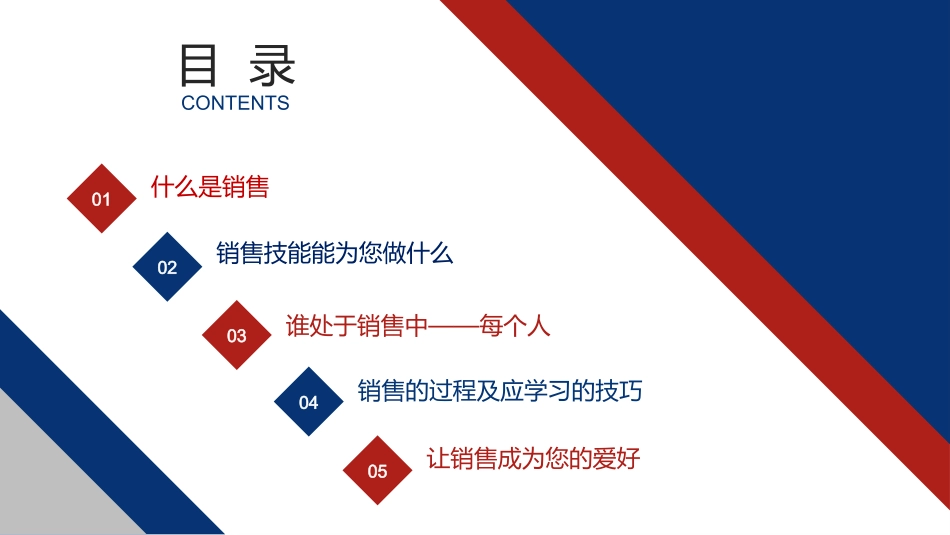 销售人员培训课件_第2页