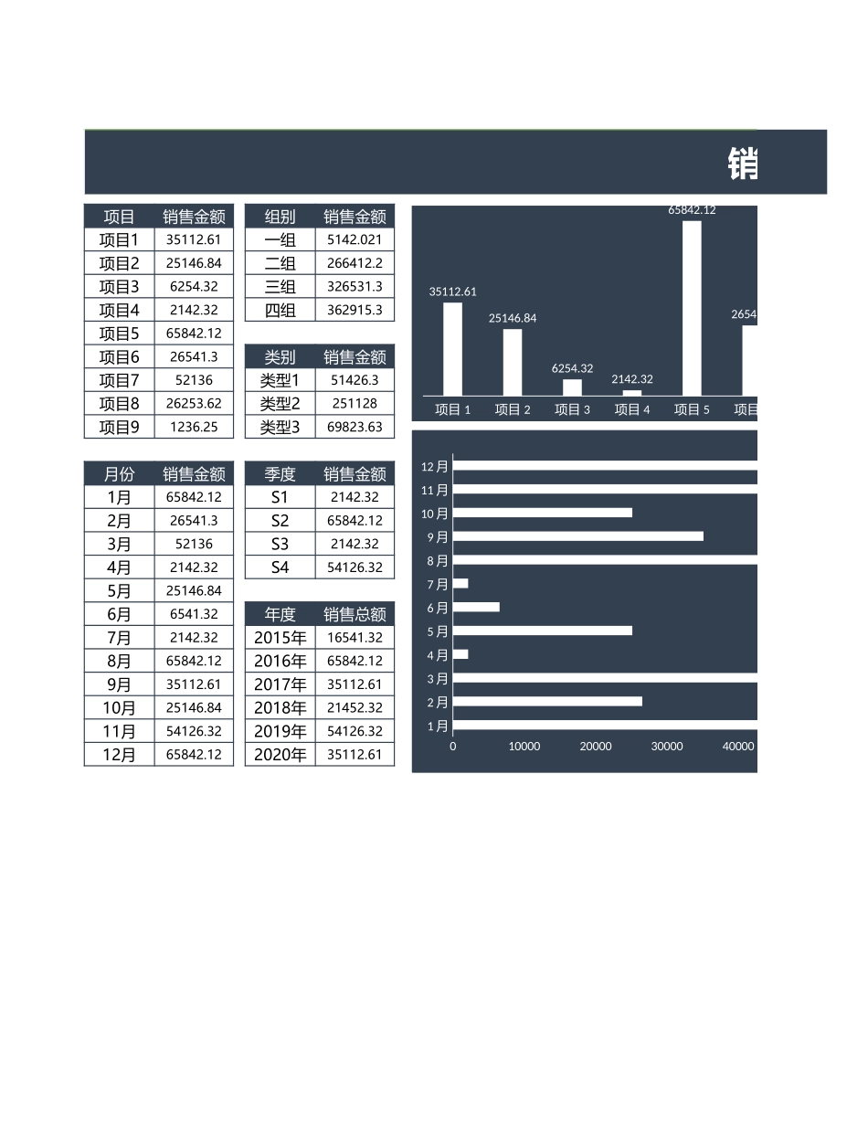 销售数据可视化_第1页