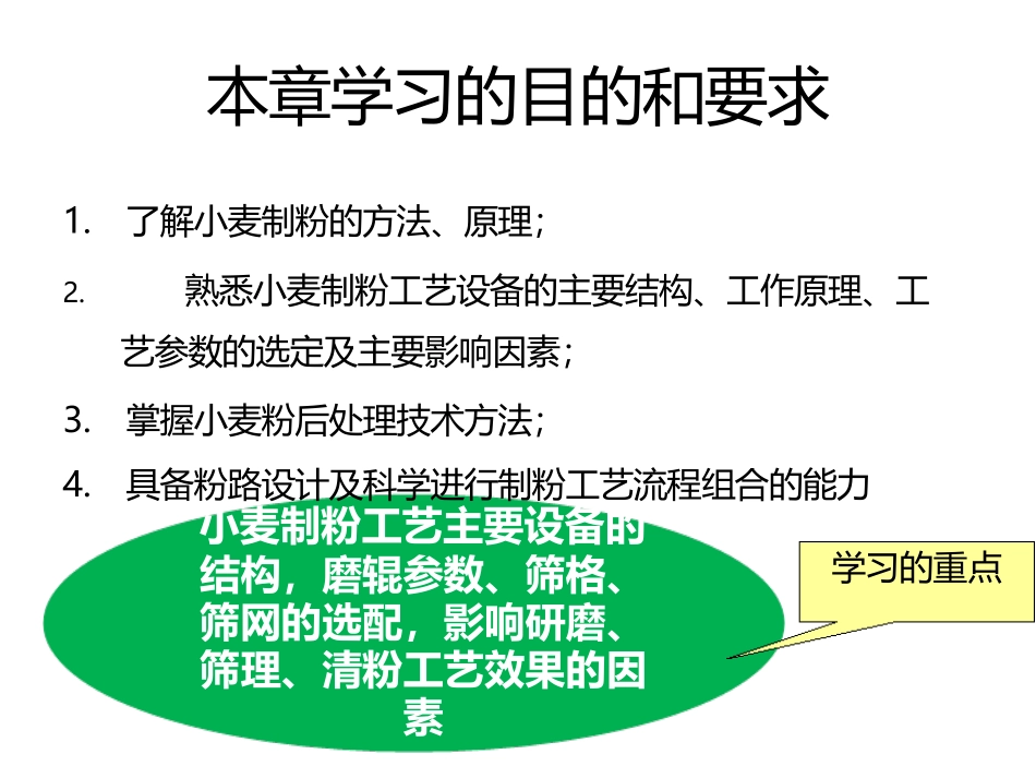 小麦加工课件_第2页