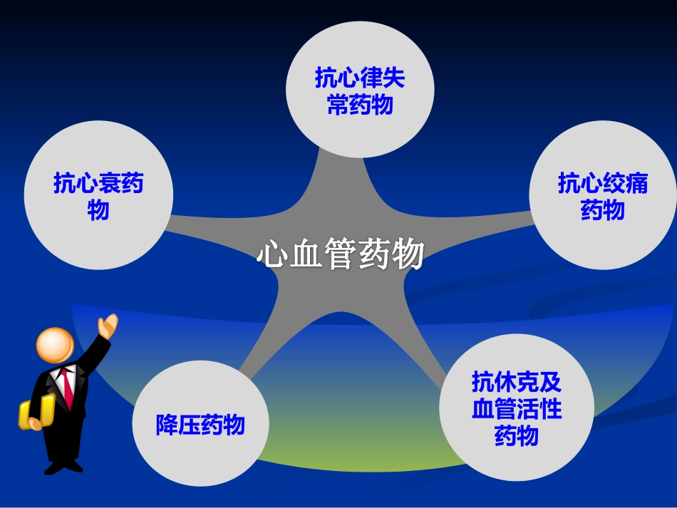 心内科常见抢救药物_第2页