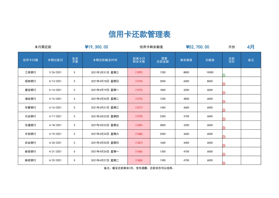 信用卡还款管理表_第1页