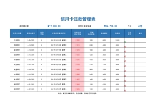 信用卡还款管理表