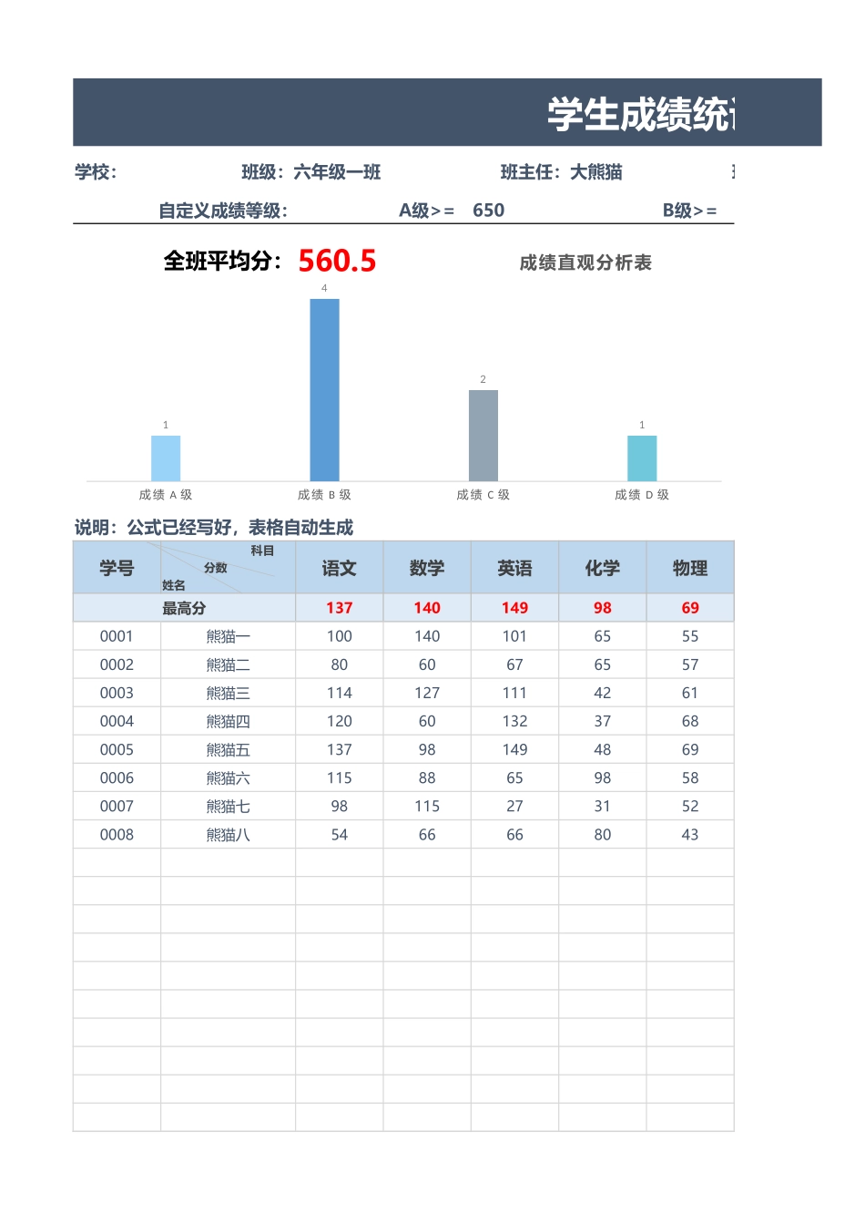 学生成绩统计分析表_第1页