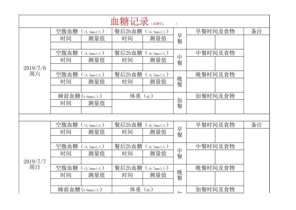 血糖记录模板_第1页