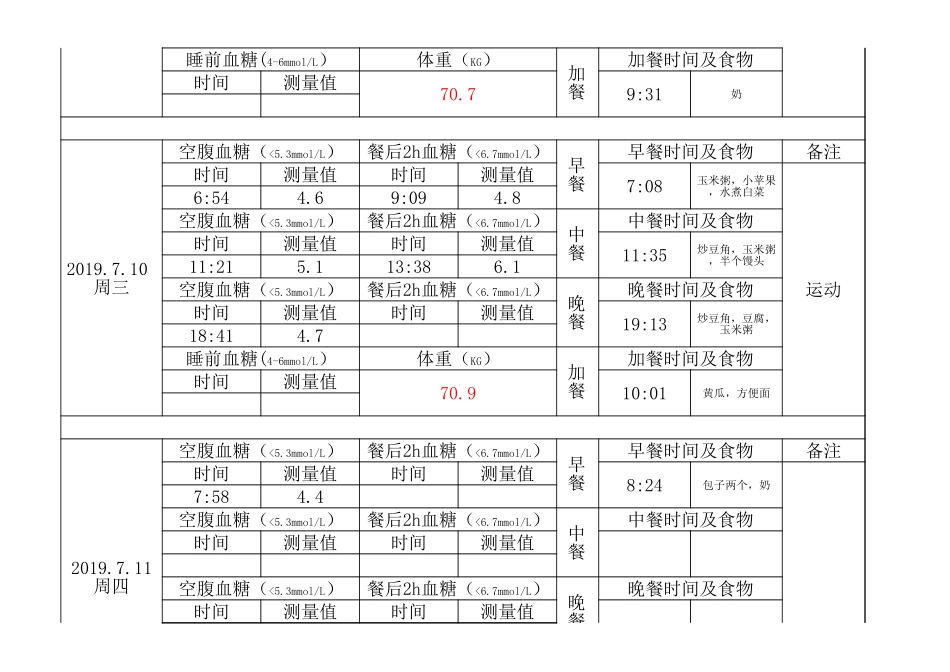 血糖记录模板_第3页