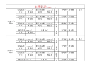 血糖记录模板