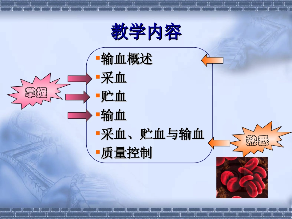 血型与输血课件_第3页