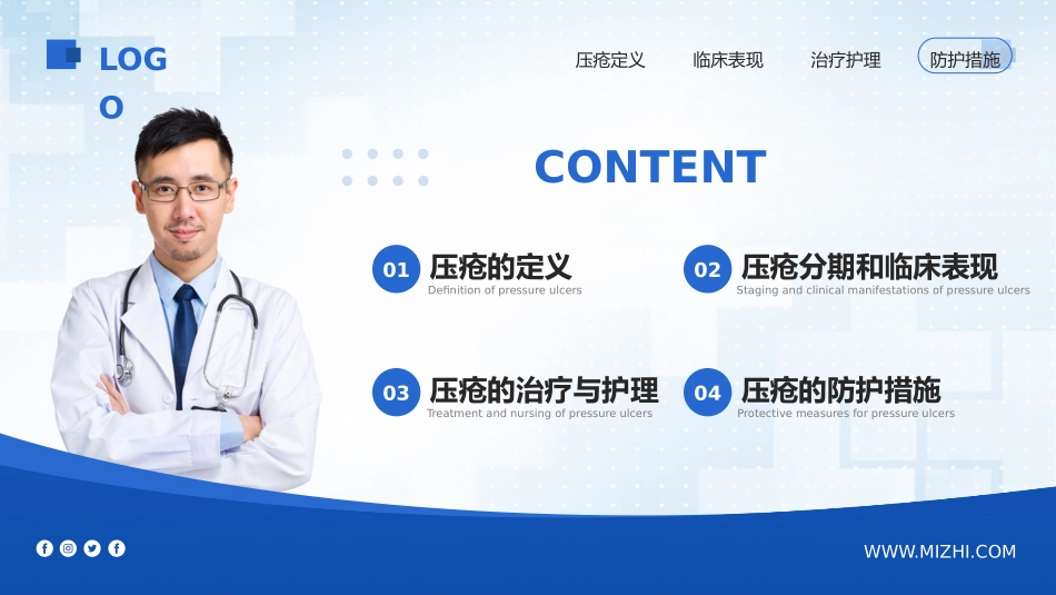 压疮的护理培训_第2页