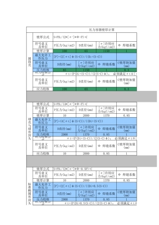 压力容器壁厚快速计算