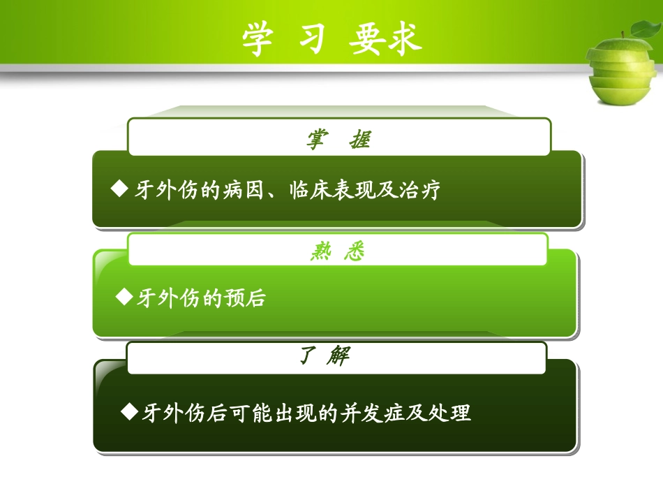 牙外伤医学课件_第2页