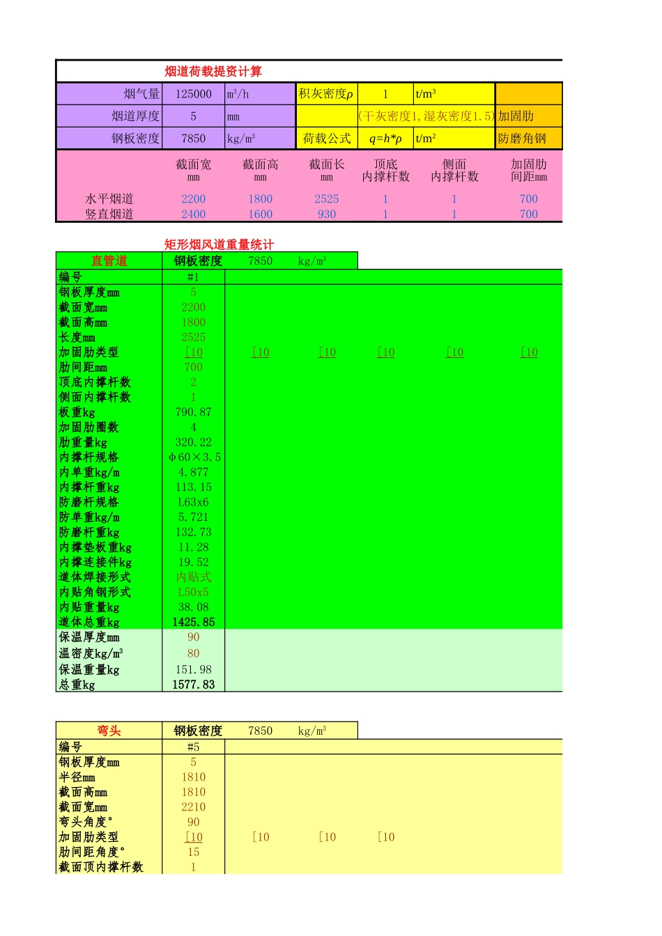 烟道荷载（包括积灰荷载）计算_第1页