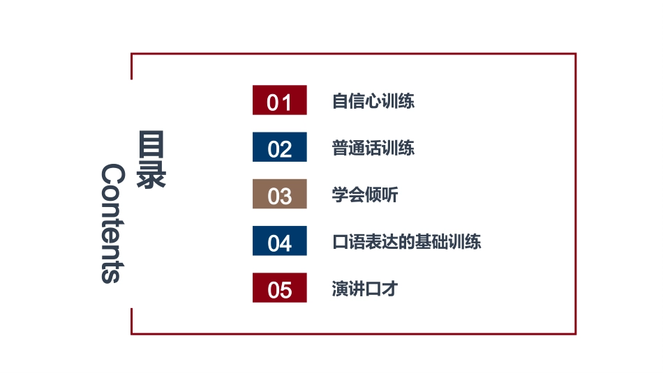 演讲与口才完整课件_第2页