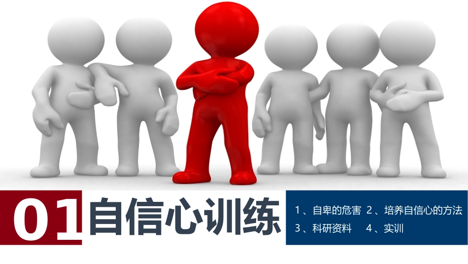 演讲与口才完整课件_第3页