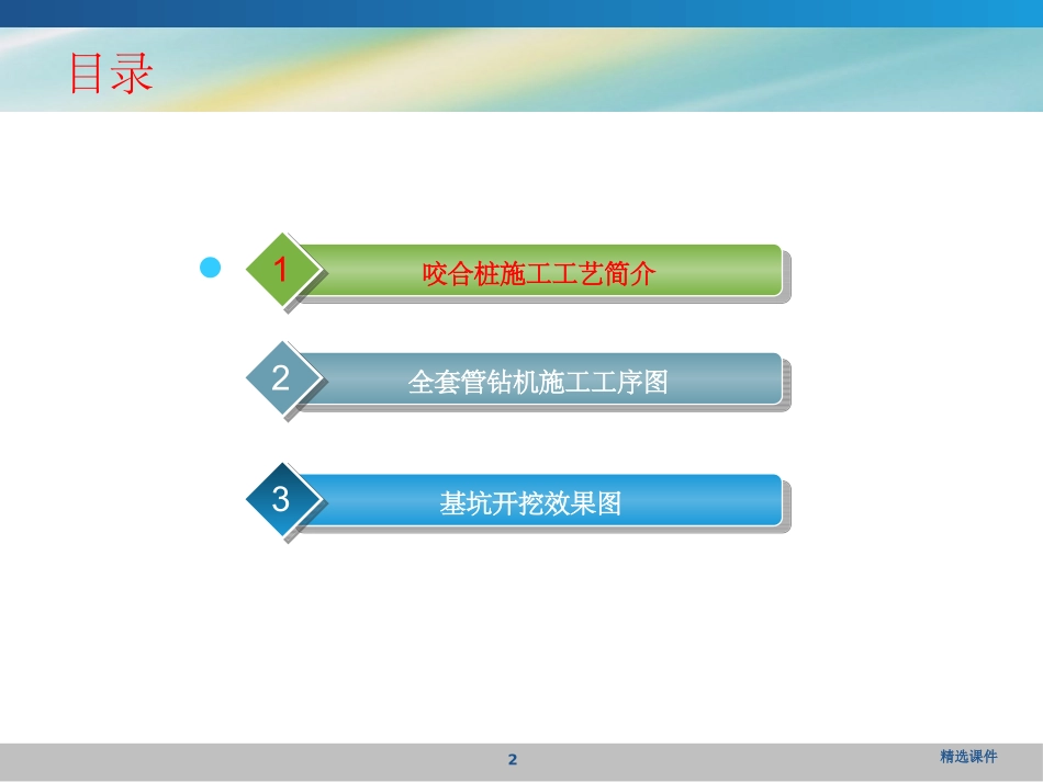 咬合桩施工工艺课件_第2页