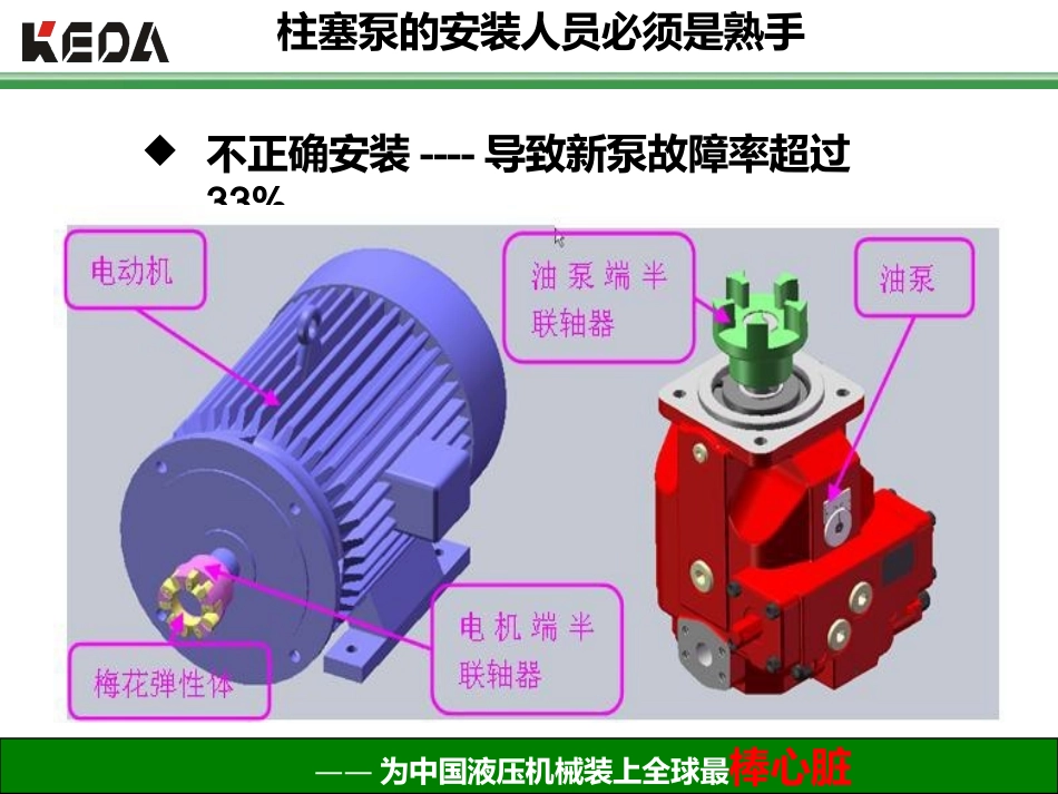 液压柱塞泵安-装及调试步骤_第3页