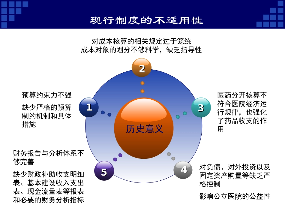 医院财务制度解读_第3页