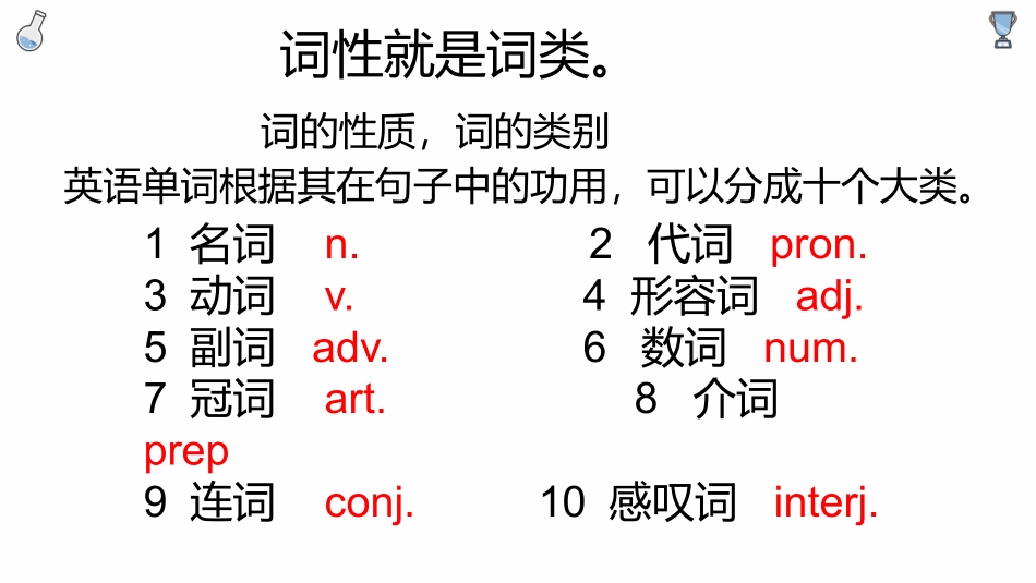 英语词性-初步讲解_第3页