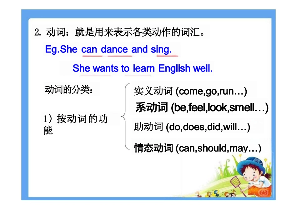 英语词性课件_第2页