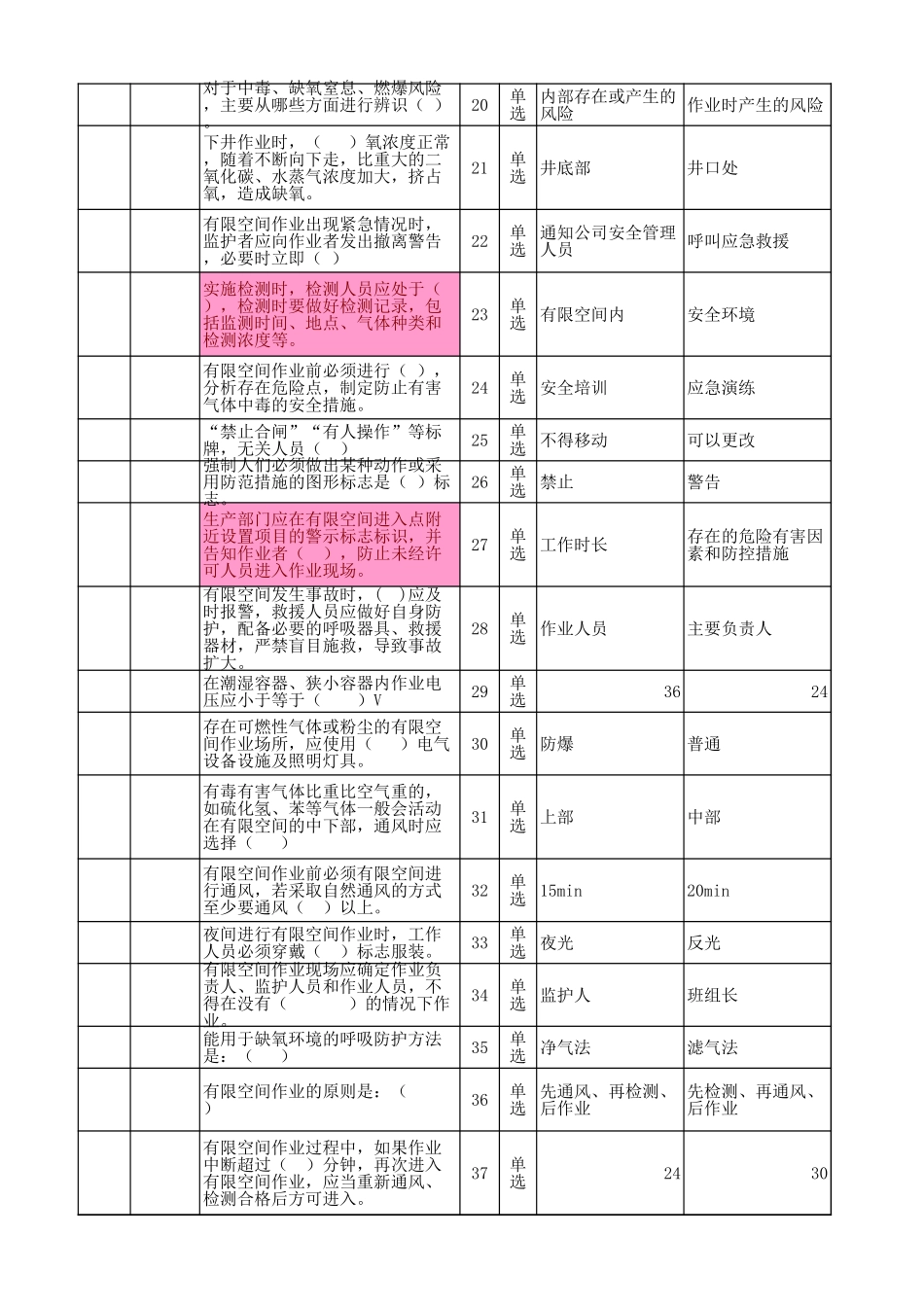 有限空间题库_第2页