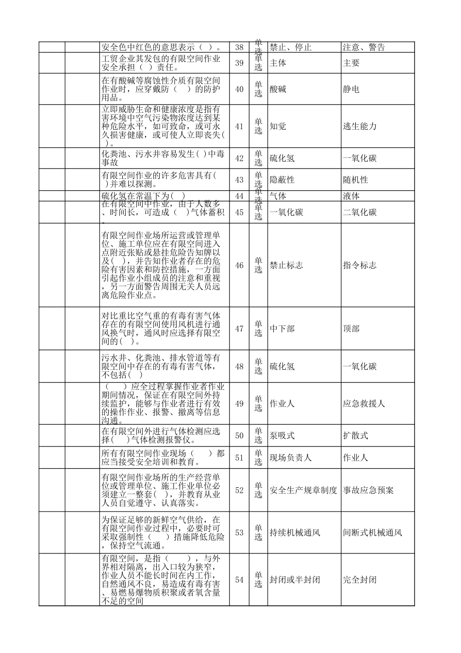 有限空间题库_第3页
