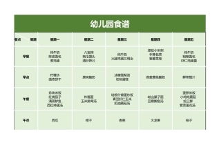 幼儿园食谱模板