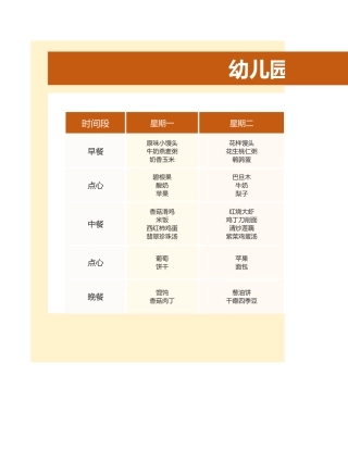 幼儿园一周食谱表