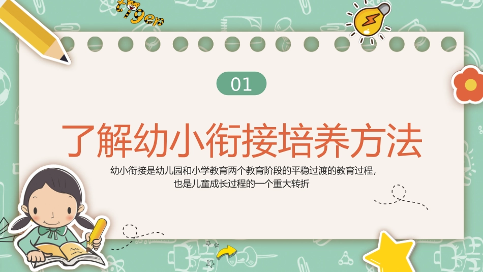 幼小衔接家长会_第3页