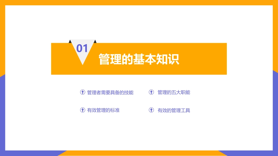 员工工作效率&能力提升培训课件_第3页