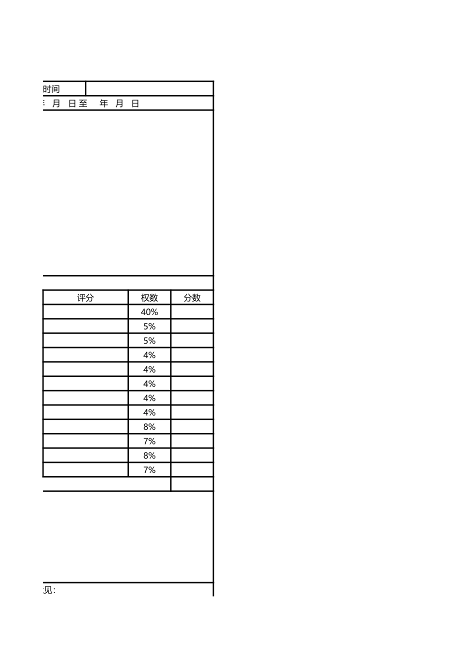 员工绩效考核表_第3页