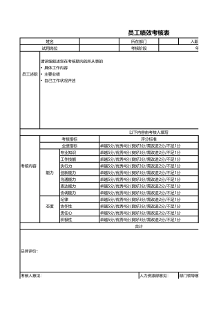 员工绩效考核表