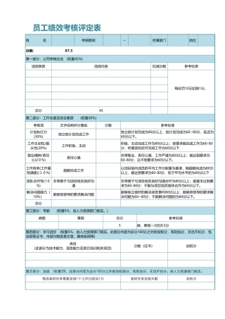 员工绩效考核评定表