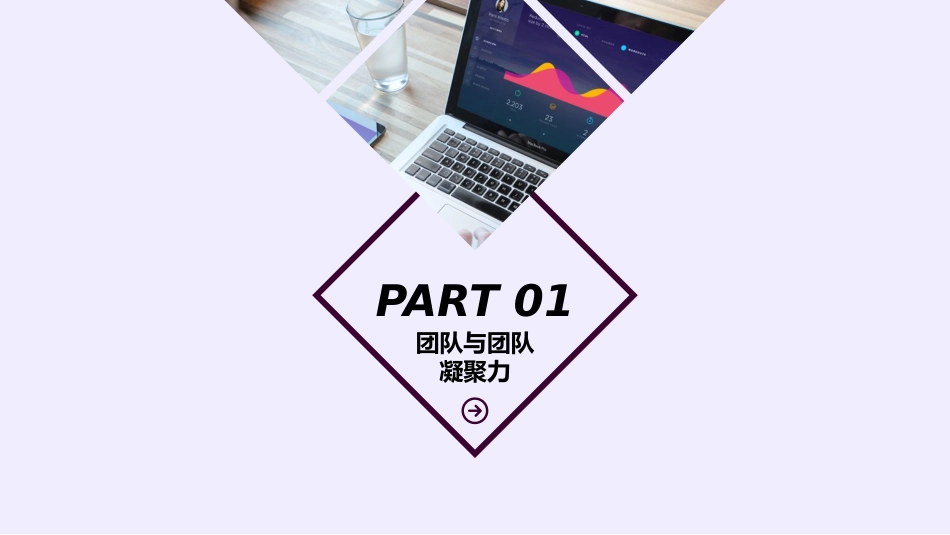 员工培训企业文化商务团队凝聚力培训_第3页