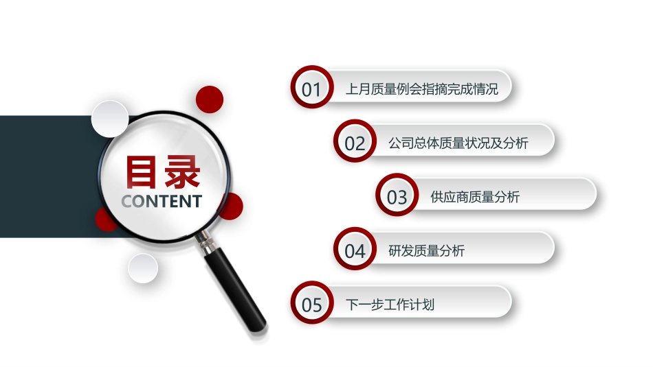 月度质量例会_第2页