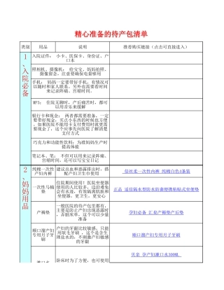 孕妈妈精心准备的最实用待产包清单