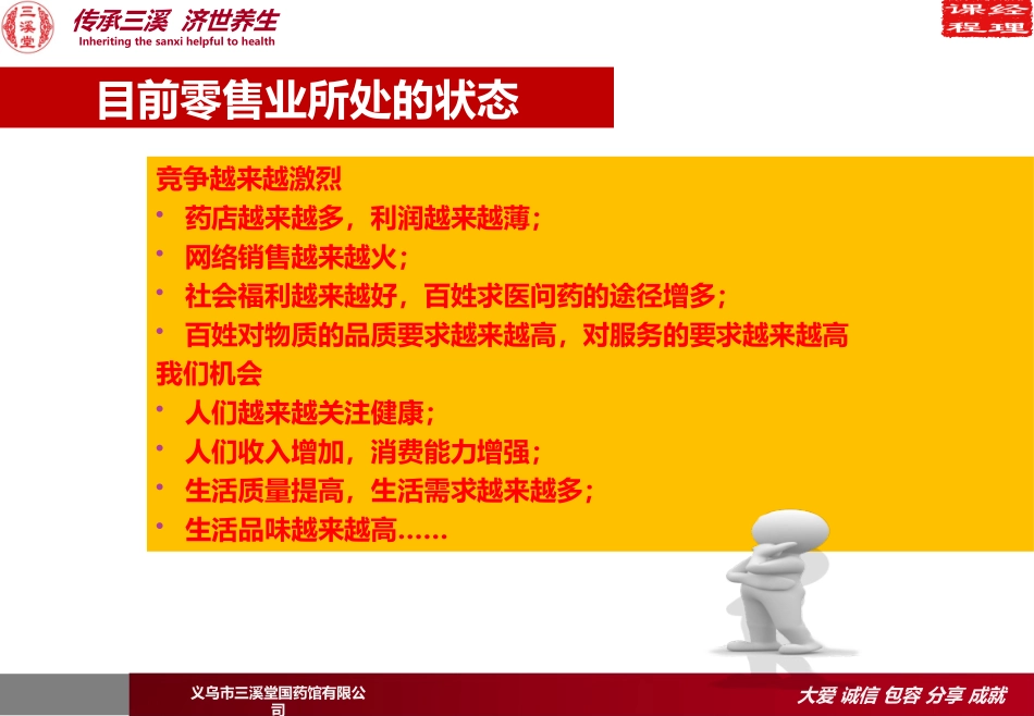 运营八大管理之顾客管理与商圈管理篇_第2页