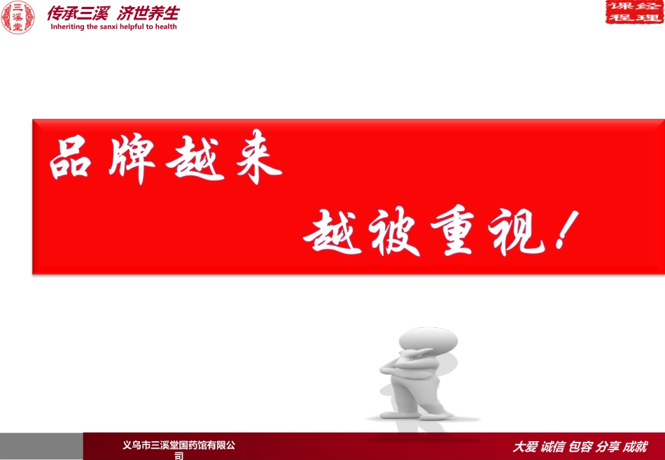 运营八大管理之顾客管理与商圈管理篇_第3页