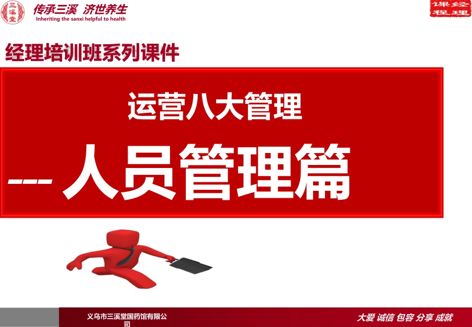 运营八大管理之人员管理篇_第1页