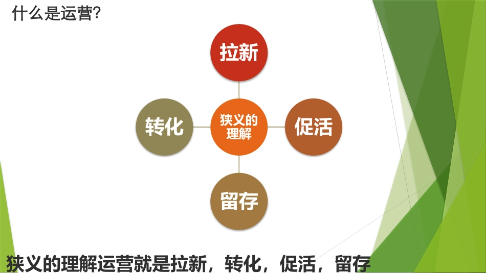 运营管理的八大能力_第2页